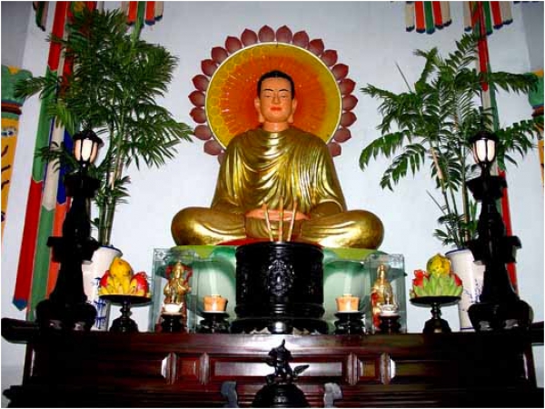 Tượng Đức Phật Thích Ca